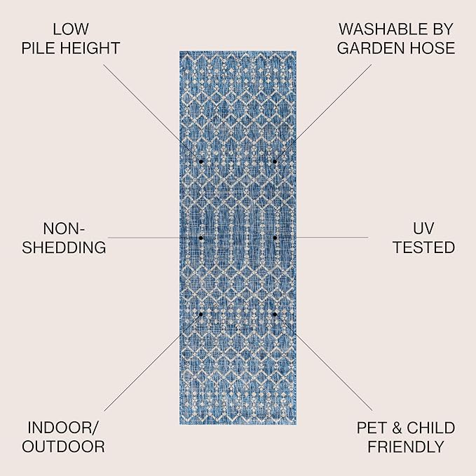 JONATHAN Y Moroccan Geometric Indoor Outdoor Runner Rug 2X8 Navy/Light Gray, Ourika Textured Weave for Backyard, Patio, Porch, Easy-Cleaning, High Traffic, Pet-Friendly, Non-Shedding (SMB108B-28)