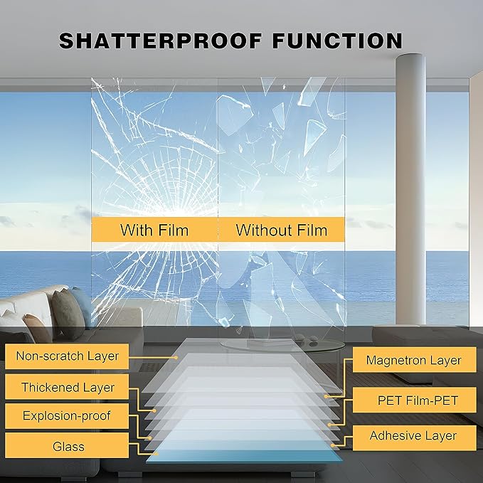 Security Window Film, Transparent Self-Adhesive Shatterproof Film, 2Mil Anti Shatter Tempered Glass Film, Glass Protective Window Film for Home/Office