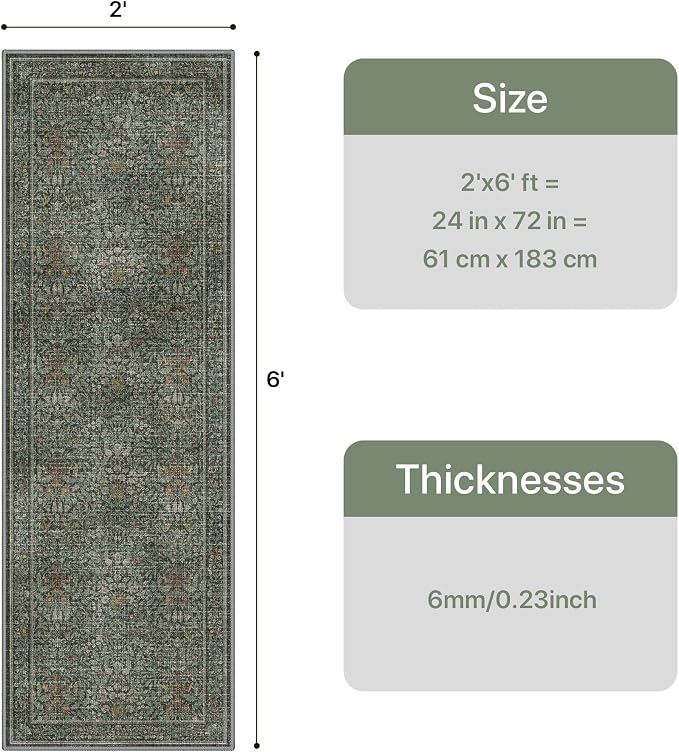 GENIMO 2x6 Washable Runner Rug, Non Slip Hallway Mat, Dusty Sage Green | Vintage Boho Floral Low Pile Thin Mat for Entryway, Kitchen, Bedroom, Indoor Decor