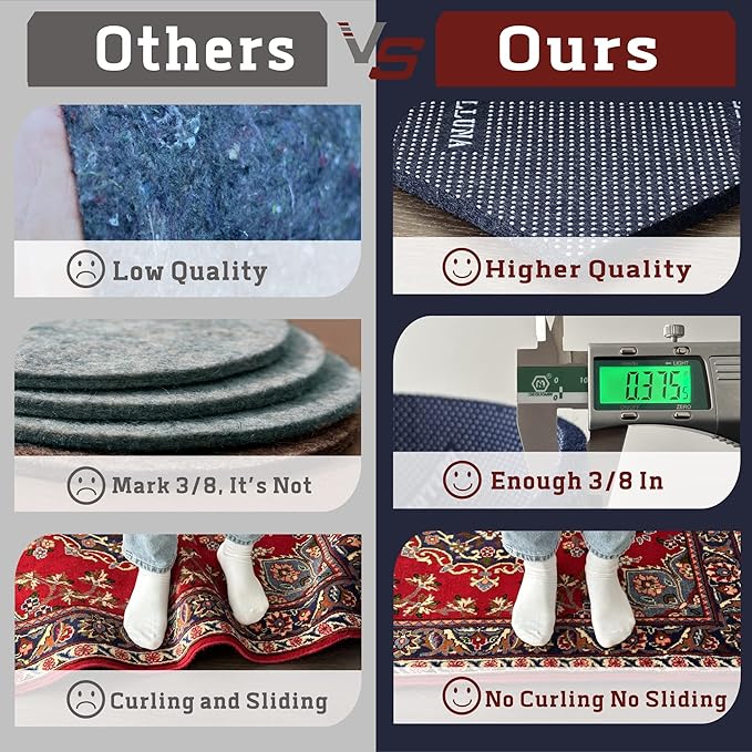 DELLUNA Non-Slip Area Rug Pad 2'x3', 3/8" Thick Double Side Rubber + Felt, Premium Deluxe Cushioned- Safe for All Floors, Adds Comfort and Protection, Ultra Strong Grip, Stop Rug from Moving.