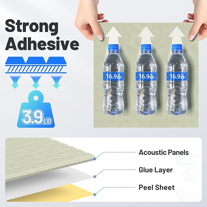 12 Pack Sound Proof Foam Panels for Walls, Acoustic Panels with Self-Adhesive 12" X 12" X 0.4" Slatted Soundproof Wall Panel, High Density Sound Absorbing Panel for Gaming Recoding Studio Decor-Sage