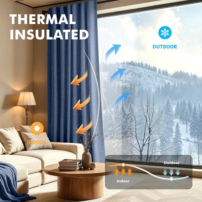 MIULEE 100% Blackout Linen Curtains for Bedroom, Blue Solid Luxury Decor Thermal Insulation Room Darkening Drapes for Living Room Back Tab Rod Pocket 42 x 72 Inches, 2 Panels
