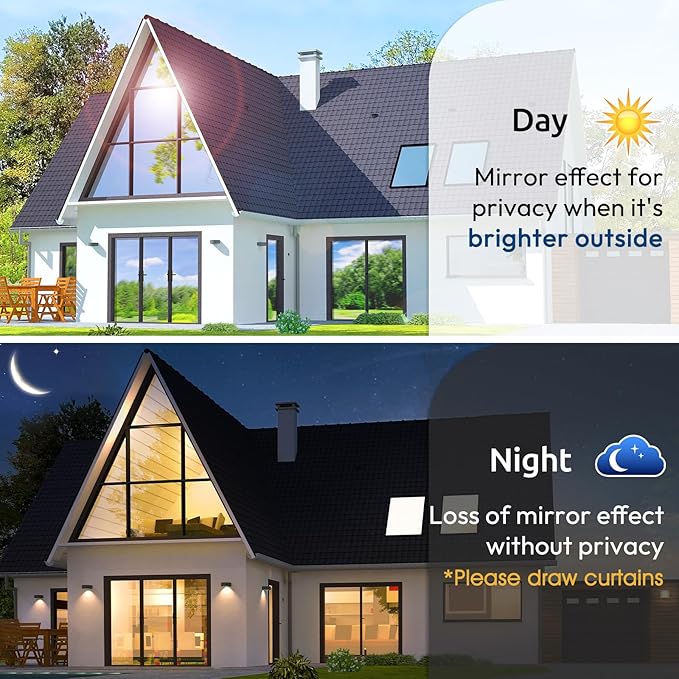 rabbitgoo Window Privacy Film One Way Window Tint for Home, Removable Reflective Heat Sun Blocking Anti UV Glass Door Covering, Mirror Tinting Film House Office, 23.6 in X 9.8 Feet, Black Silver