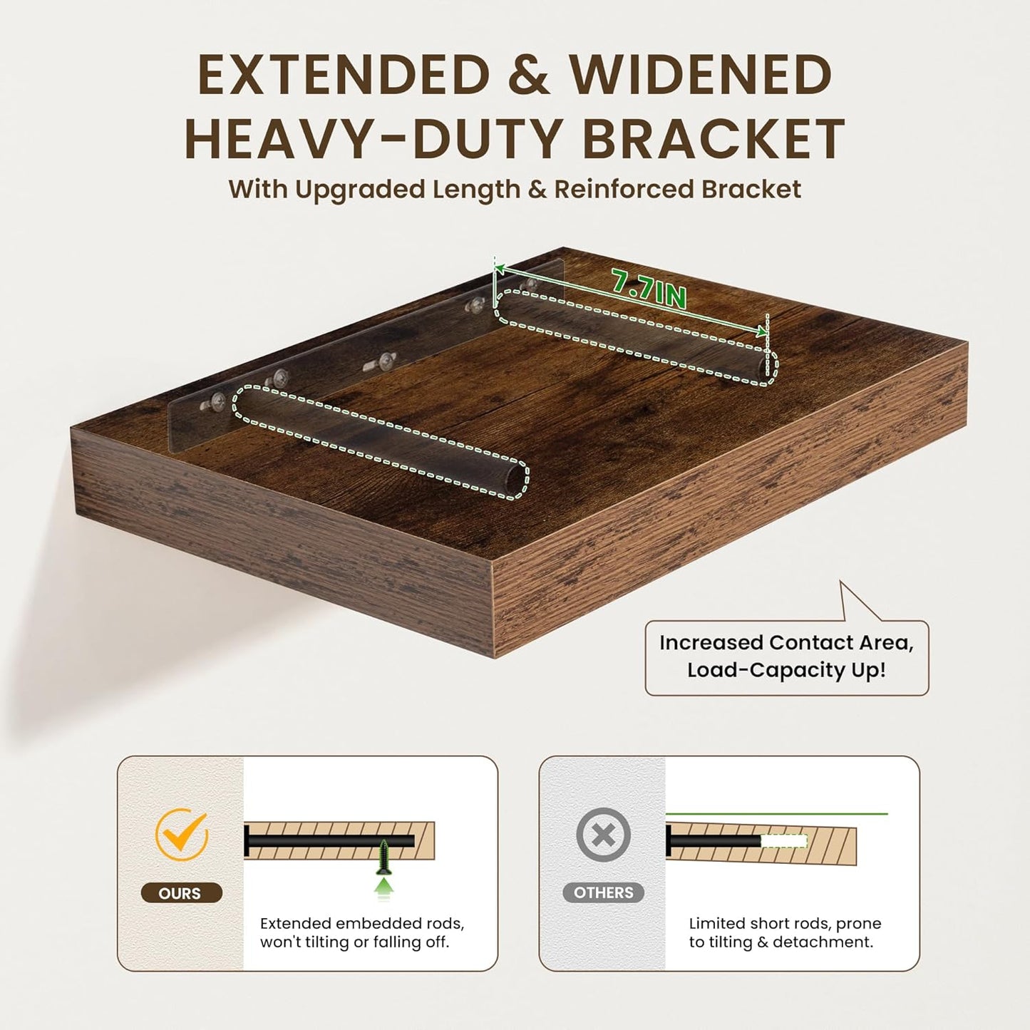 Deep Floating Shelves for Wall | 36 Inch Wide x 12 Inch Deep Floating Shelves | 36W x 12D Rustic Wood Wide Wall Shelves | Bookshelf Laundry Shelf TV Shelf