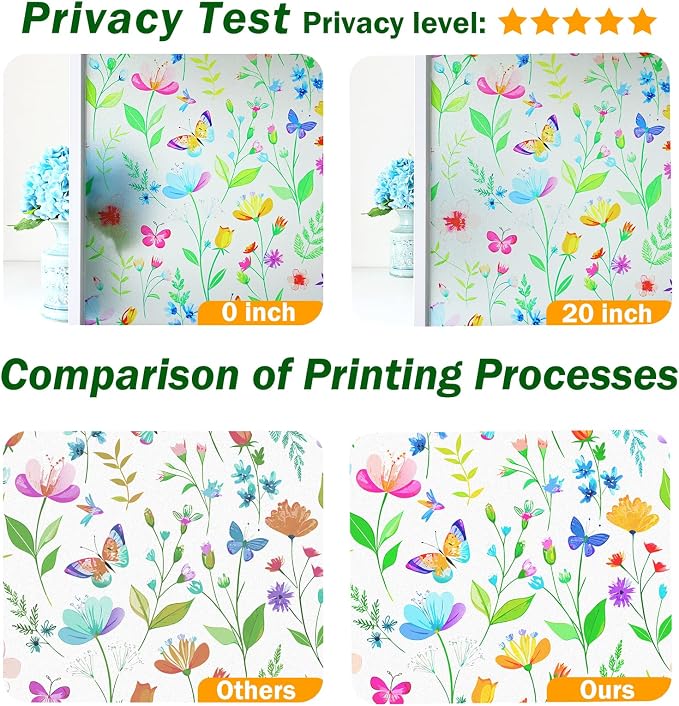 Window Film, Frosted Privacy, One Way Tint, UV Block, Heat Insulation, Anti-Glare, Static Cling, Renter Friendly for Home Bathroom Door