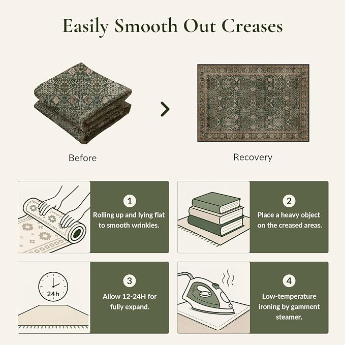 Bavni 2x5 Rug Runners for Hallways, Washable Runner Rug Non Slip,Vintage Floral Print Style Rugs for Bedroom-Lightweight Low Pile Carpet for Hallways Bathroom, Green/Multi