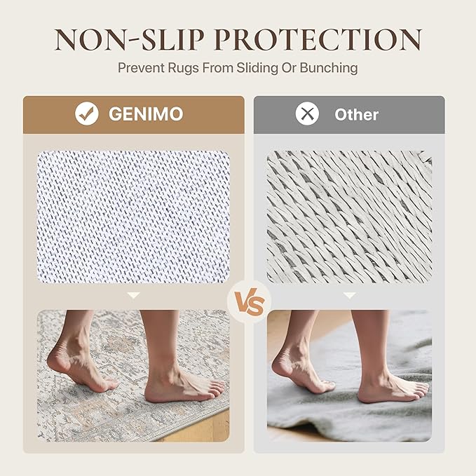 GENIMO 5x7 Area Rugs for Living Room, Machine Washable Non Slip Vintage Rugs, Low Pile Lightweight Chenille Print Rug for Bedroom, Dining Room, Home Office, Gray Brown
