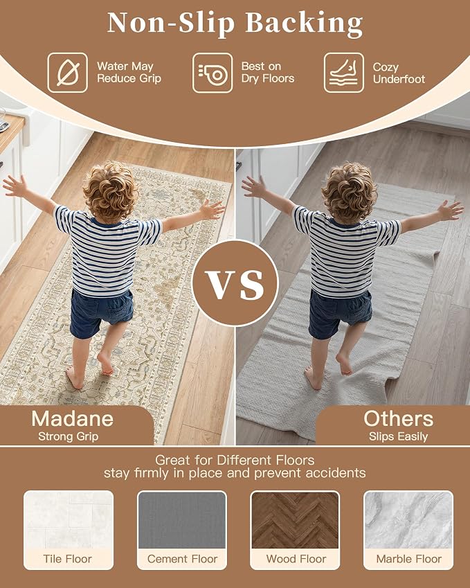 Madane 2-Piece Area Rugs Set, Small Kitchen Runner Non-Slip, Beige/Blue | Rug Runners Vintage Door Mat Indoor Entrance, Low Pile Floor Carpet for Inside Front Bedroom Entryway Entry Laundry 2x3+2x4