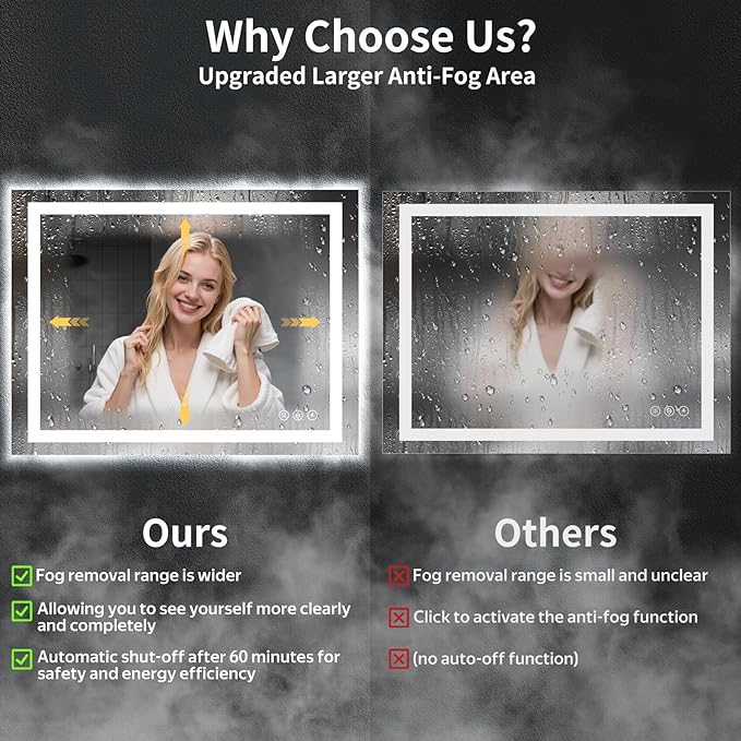 30"x42" LED Bathroom Mirror with Lights for Vanity, Anti-Fog & Dimmable 3-Color, Stepless Brightness Adjustable Wall Mounted Mirror for Bathroom Makeup Shaving