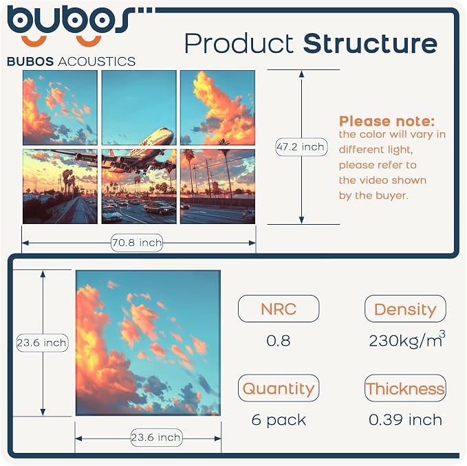 BUBOS 6 Pack Acoustic Wall Panels - High-Density Polyester Sound Absorbing Panels, Decorative Print Treatment for Recording Studio & Home Office, Peel and Stick, 23.6" x 23.6"
