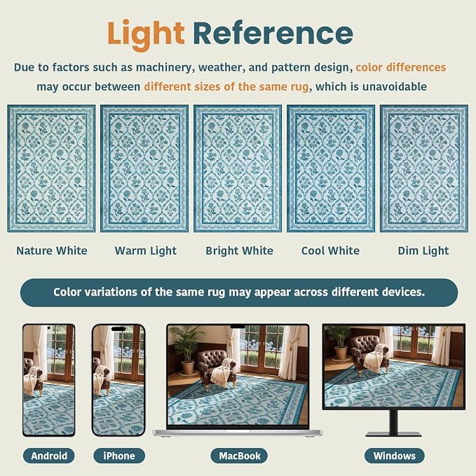 LIANLAM Checkered Rug 8x10 Area Rugs for Living Room - Stain Resistant & Non-Slip Backing Vintage Boho Floral Design Rug for Bedroom,Durable & Ultra-Thin Large Washable Area Rug(8x10,Blue)