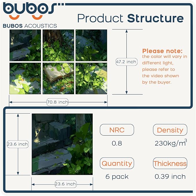 BUBOS 6 Pack Acoustic Wall Panels - High-Density Polyester Sound Absorbing Panels, Decorative Print Treatment for Recording Studio & Home Office, Peel and Stick, 23.6" x 23.6"