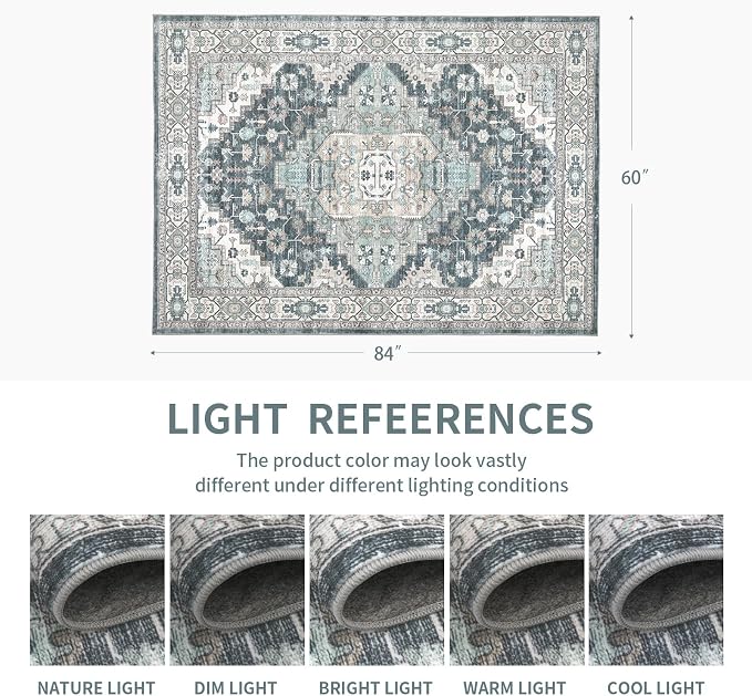 5x7 Vintage Washable Area Rug for Living Room,Low Pile Non Slip Carpet Non-Shedding Area Rug Soft Indoor Stain Resistant Rug Boho Print Mat for Bedroom Dining Room Blue Beige Multi