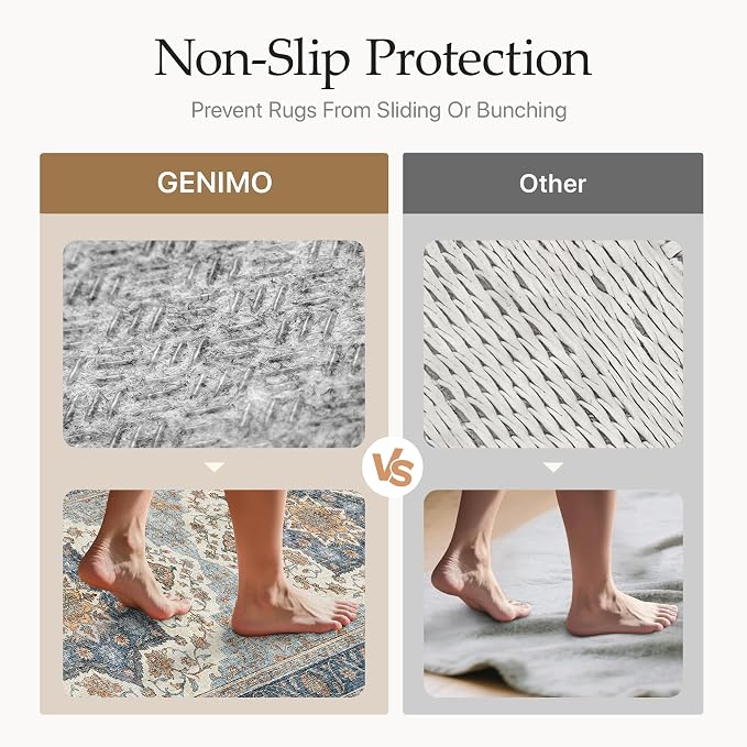 GENIMO 9x12 Area Rugs for Living Room, Machine Washable Non Slip Rugs, Low Pile Lightweight Print Rug for Bedroom, Dining Room, Home Office, Vintage Blue Medallion