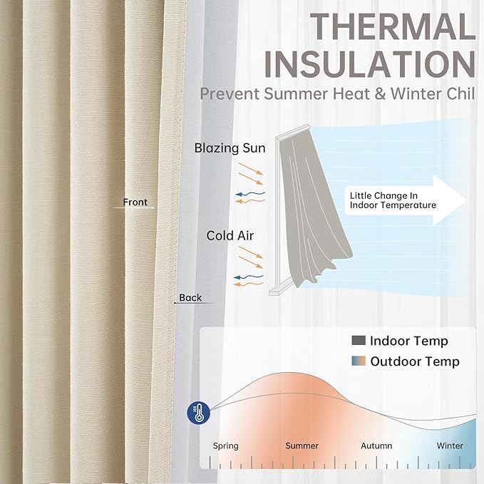 102 Inches Long 100% Blackout Ivory Beige Linen Curtains,Farmhouse Pinch Pleated Noise Cancelling Curtains with Pin Hooks for Traverse Rods, Burlap Viral Drapes 2 Panels for Living Room Master Bedroom