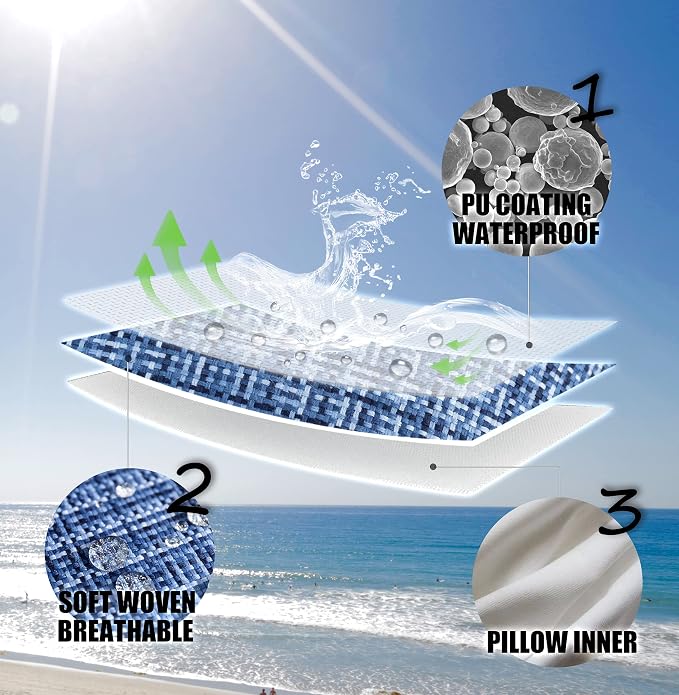 Kevin Textile Pack of 2 Decorative Outdoor Waterproof Throw Pillow Covers Pillowcases Modern Cushion Cases for Patio Couch Bench 22 x 22 Inch Navy Blue