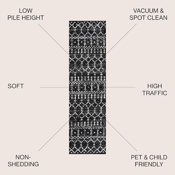 JONATHAN Y Boho Vintage Diamond Black/Ivory Runner Rug 2X10 ft, Moroccan Hype for Living Room, Bedroom, Kitchen, Office, Easy-Cleaning, High Traffic, Pet-Friendly, Non-Shedding (MOH101D-210)