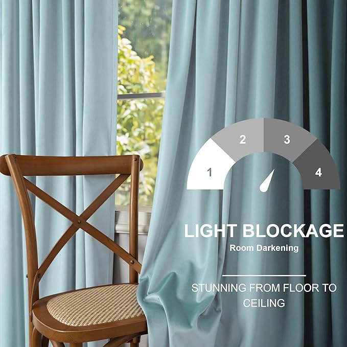 Light Blue Velvet Curtains 84 Inches Long Sky Baby Blue Cerulean Room Darkening Thermal Insulated Semi Blackout Luxury Modern Drapes for Living Room Bedroom 84 Inch Length 2 Panels Back Tab Rod Pocket