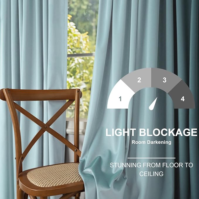 Light Blue Velvet Room Darkening Curtains 96 Inches Long for Living Room Bedroom Pale Blue Sky Noise Reducing Light Blocking Black Out Thermal Insulated Summer Heat Privacy Drapes 2 Panels Back Tab