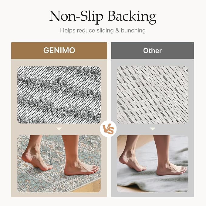 GENIMO 5x7 Area Rugs for Living Room, Machine Washable Non Slip Rugs, Low Pile Lightweight Print Rug for Bedroom, Dining Room, Home Office, Vintage White/Teal