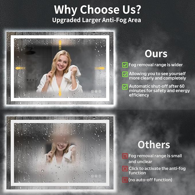 55"x36" LED Bathroom Mirror with Lights, Backlit + Front Lit with CRI>90, Lighted Mirror for Bathroom, Anti-Fog, Dimmable Brightness, 3 Colors, Memory Function, Shatterproof Tempered Glass