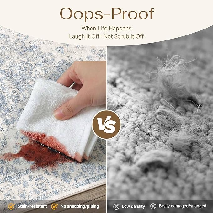 2x3 Washable Neutral Area Rug Blue Vintage Entryway Kitchen Carpet Non-Slip Soft Low Pile Farmhouse Indoor Small Throw Rug for Bedroom Bathroom Entrance