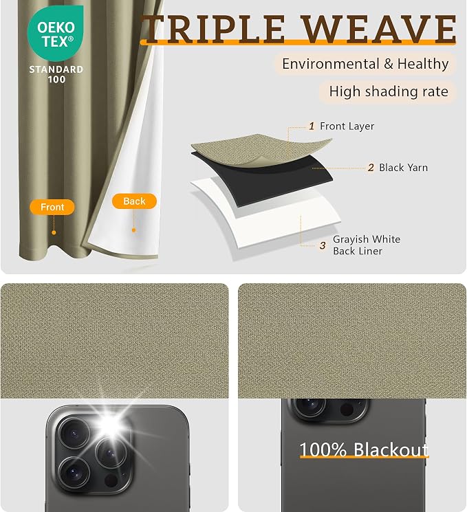 4 Panels 100% Blackout Linen-Textured Curtains, Thick Thermal Insulated Grommet Drapes with Subtle Herringbone Weave, Luxury Decor for Bedroom/Living Room, 54 x 63 Inches, Taupe
