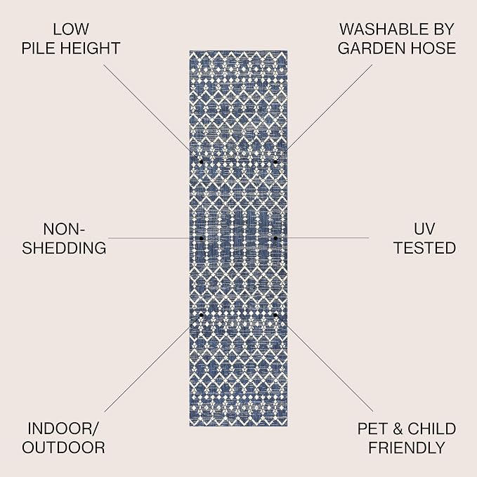 JONATHAN Y Moroccan Geometric Indoor Outdoor Runner Rug 2X10 Navy/Beige, Ourika Textured Weave for Backyard, Patio, Porch, Easy-Cleaning, High Traffic, Pet-Friendly, Non-Shedding (SMB108K-210)
