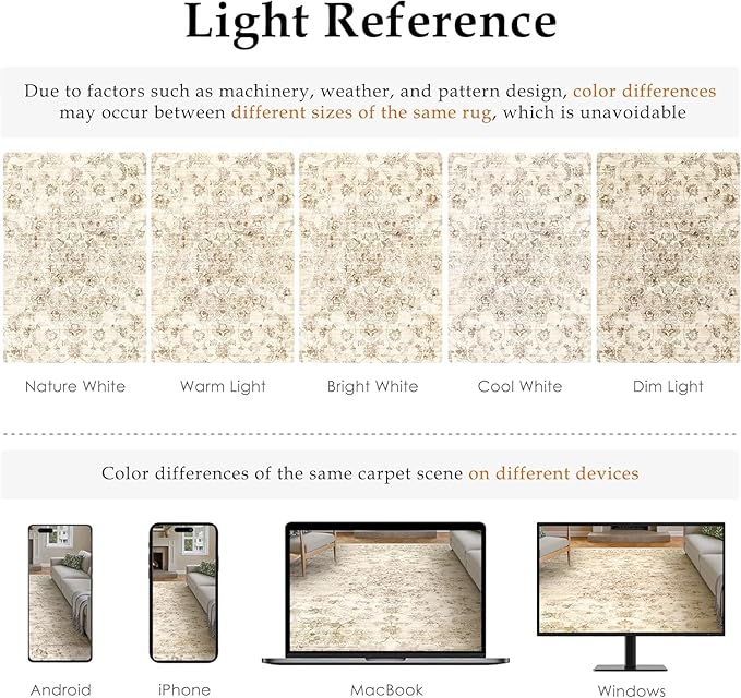 8x10 Washable Neutral Area Rug Beige Vintage Living Room Bedroom Carpet Non-Slip Soft Medium Pile Floral Indoor Large Throw Rug for Dining Room Office