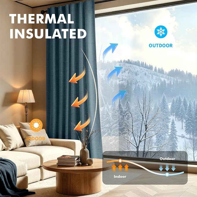 MIULEE 100% Blackout Linen Curtains for Bedroom, Stone Blue Solid Luxury Decor Thermal Insulation Room Darkening Drapes for Living Room Back Tab Rod Pocket 42 x 90 Inches, 2 Panels