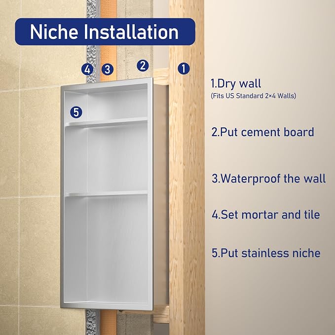 Stainless Steel Shower Niche 24" X 12" Brushed No Tile Needed Vertical Niche Shower with Three-Tier Shelves Recessed Wall Niches for Bathroom Storage Over Mount Installation