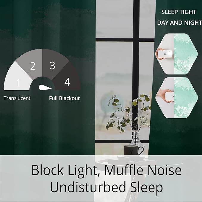 Green Gradient Blackout Curtains - 100% Blackout, Thermal Insulated, Noise Reducing, Ombre Room Darkening Curtain for Living Room, Modern Nature-Inspired, 2 Panels, Each W52×L84