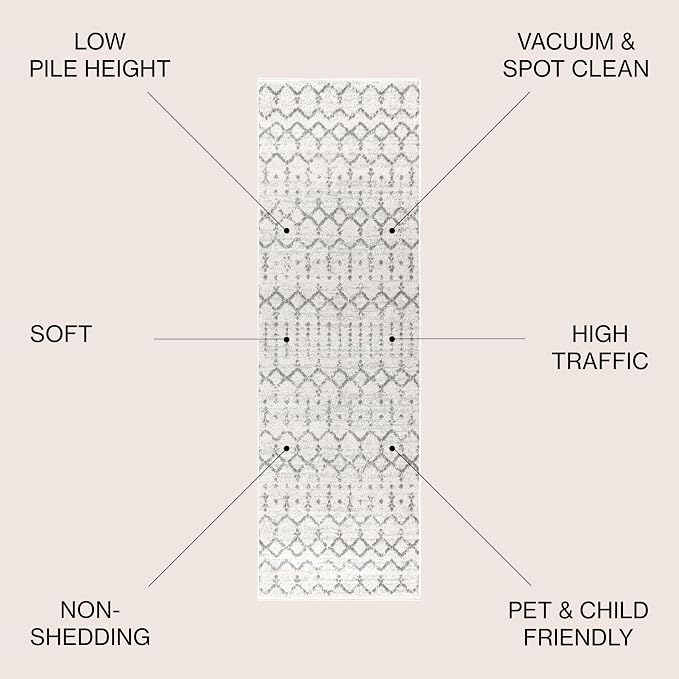 JONATHAN Y Boho Vintage Diamond Cream/Gray Runner Rug 2X10 ft, Moroccan Hype for Living Room, Bedroom, Kitchen, Office, Easy-Cleaning, High Traffic, Pet-Friendly, Non-Shedding (MOH101B-210)