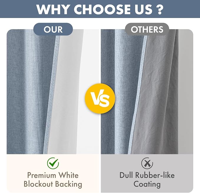 MIULEE 100% Blackout Linen Curtains for Bedroom 96 inches Long, Thermal Insulated Room Darkening Black Out Drapes for Living Room, Back Tab Rod Pocket, 2 Panels Set, 40 Wide x 96 Length, Light Blue