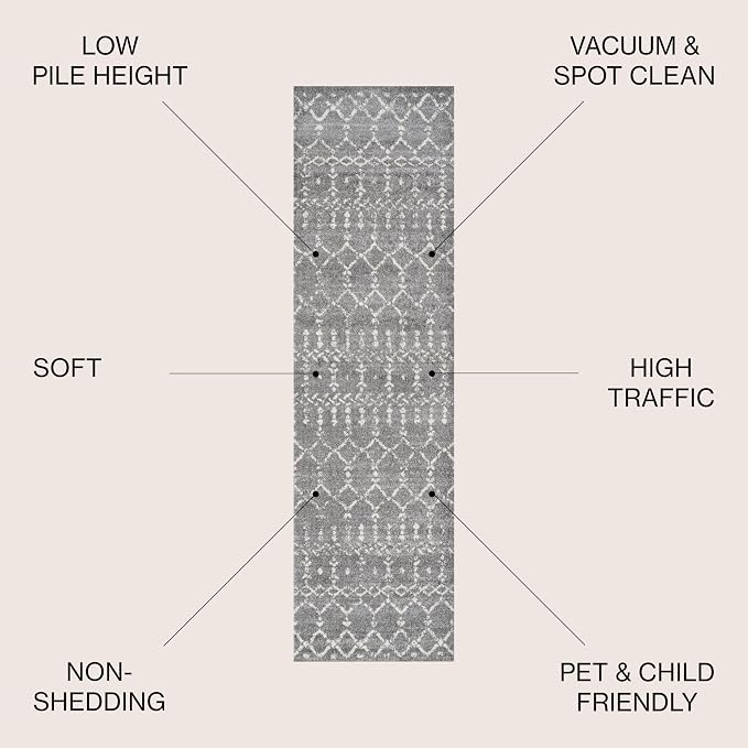 JONATHAN Y Boho Vintage Diamond Gray/Ivory Runner Rug 2X8 ft, Moroccan Hype for Living Room, Bedroom, Kitchen, Office, Easy-Cleaning, High Traffic, Pet-Friendly, Non-Shedding (MOH101C-28)