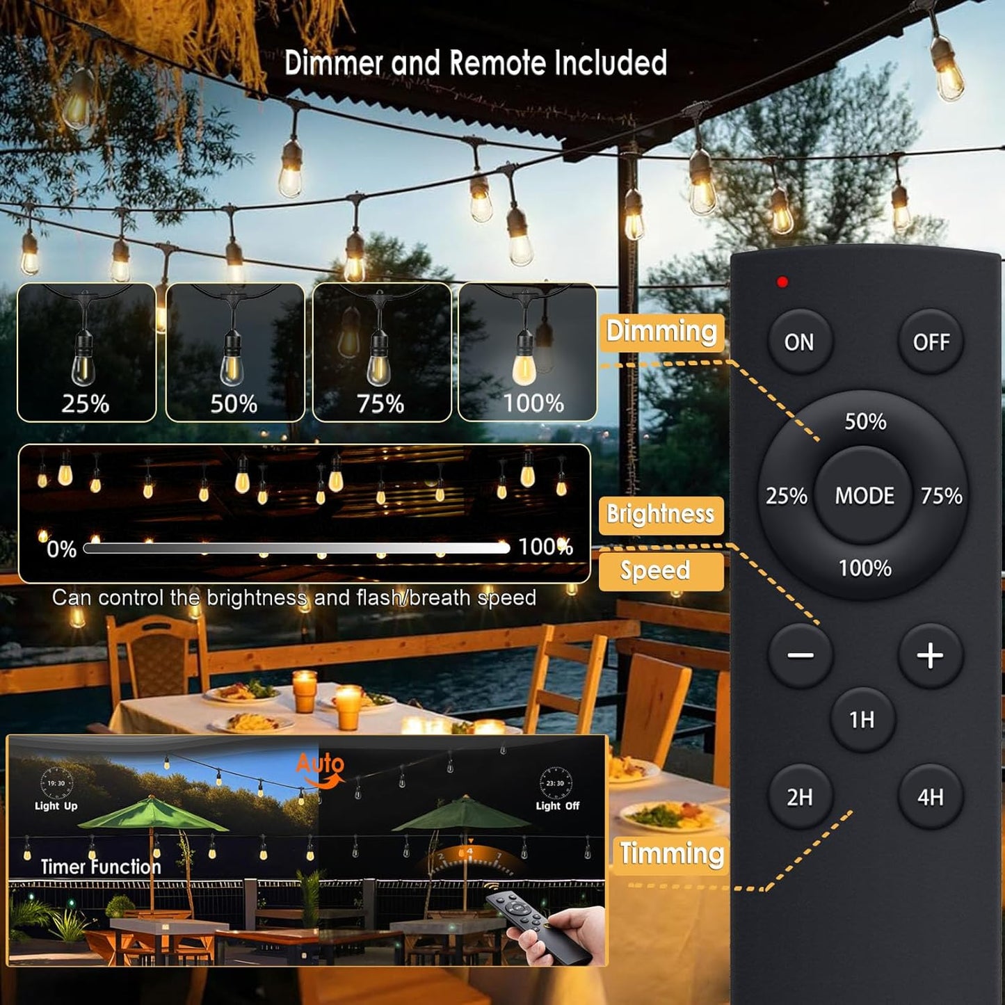 190FT Remote Controlled Outdoor String Lights Patio String Lights for Outside, 60+3 Shatterproof S14 Warm Lights String Outdoor for Bistro Café Gazebo Backyard, Linkable, 2 Pack