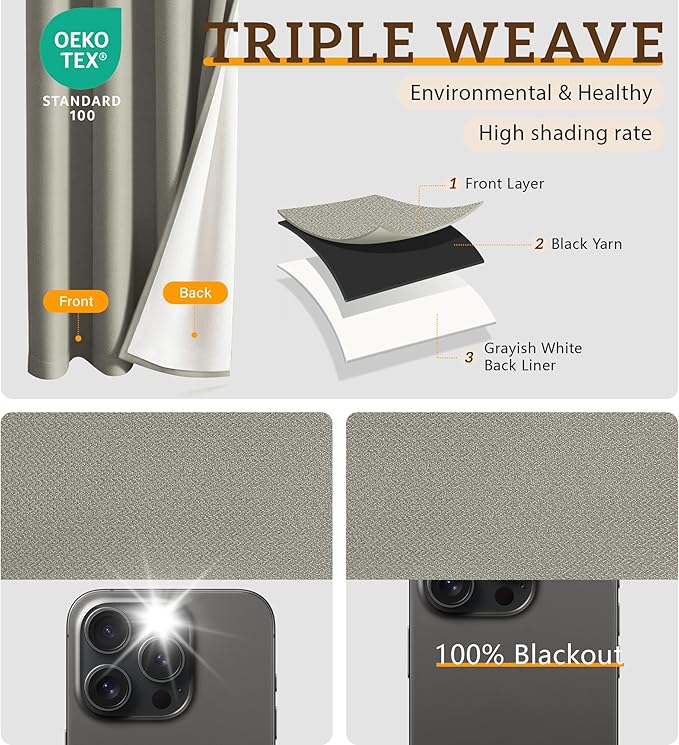2 Panels 100% Blackout Linen-Textured Curtains, Thick Thermal Insulated Grommet Drapes with Subtle Herringbone Weave, Luxury Decor for Bedroom/Living Room, 37 x 63 Inches, Grey