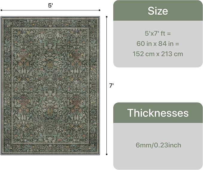 GENIMO 5x7 Washable Area Rugs for Living Room, Non Slip, Dusty Sage Green | Vintage Boho Floral Low Pile Thin Carpet for Bedroom, Dining Room, Nursery, Indoor Decor