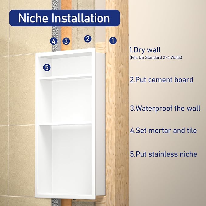 Stainless Steel Shower Niche 24" X 12" White No Tile Needed Vertical Niche Shower with Three-Tier Shelves Recessed Wall Niches for Bathroom Storage Over Mount Installation