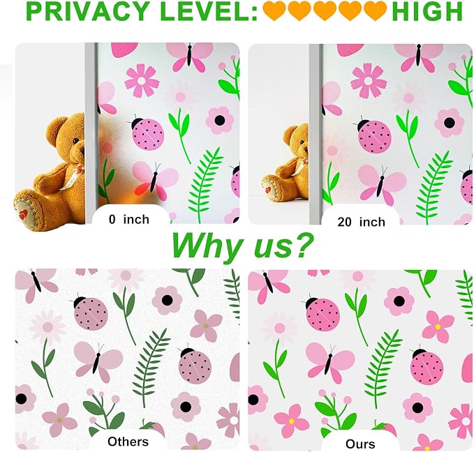 SOMWISE Frosted Glass Window Privacy Film with Tools, Heat Blocking, Anti-UV, Anti-Glare, Static Cling, Decor for Home Bathroom Door, Renter Friendly, Removable, Reusable, Pink 23.5Inchx78.5Inch