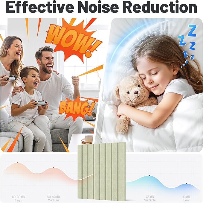 12 Pack Sound Proof Foam Panels for Walls, Acoustic Panels with Self-Adhesive 12" X 12" X 0.4" Slatted Soundproof Wall Panel, High Density Sound Absorbing Panel for Gaming Recoding Studio Decor-Sage