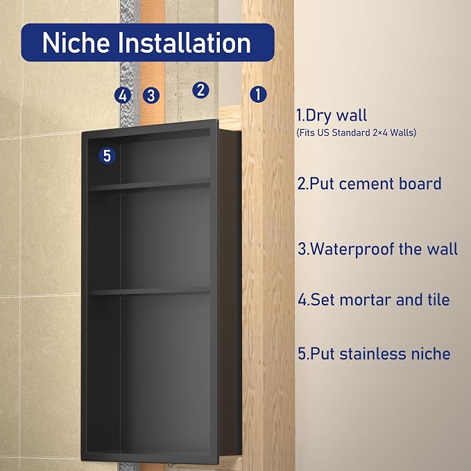 Stainless Steel Shower Niche 24" X 12" Matte Black No Tile Needed Vertical Niche Shower with Three-Tier Shelves Recessed Wall Niches for Bathroom Storage Over Mount Installation