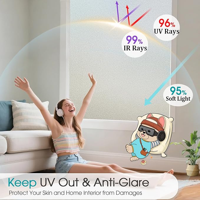 Coavas Frosted Glass Window Privacy Film Day and Night, Static Cling No Glue, Anti-Glare Heat Blocking, Renter-Friendly Removable Decorative Covering for Home Bathroom Bedroom, 29.5 x 78.7 Inch, Pure