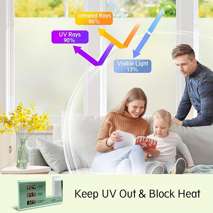 Frosted Glass Window Privacy Film - UV Sun Blocking Heat Control, Static Cling Removable & Reusable for Home, Bathroom, and Office (Frosted, 23.6 Inch x 6.5 Feet)