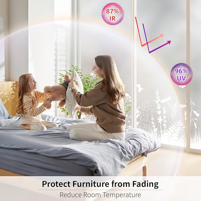 Window Privacy Film 47.2" x 78.7", Frosted Glass Window Film with Floral Pattern Decorative Privacy Window Film Static Cling No Glue Light Filtering UV Blocking for Home Bathroom Office