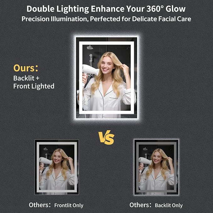 28"x20" LED Bathroom Mirror with Lights, Backlit + Front Lit with CRI>90, Lighted Mirror for Bathroom, Anti-Fog, Dimmable Brightness, 3 Colors, Memory Function, Shatterproof Tempered Glass