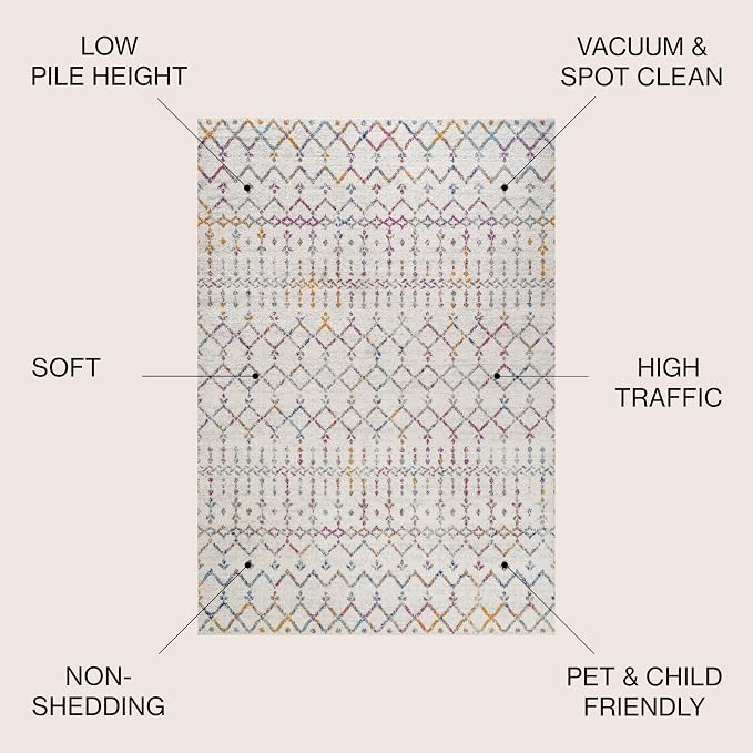 JONATHAN Y Boho Vintage Diamond Ivory/Multi Square Area Rug 5X5 ft, Moroccan Hype for Living Room, Bedroom, Kitchen, Office, Easy-Cleaning, High Traffic, Pet-Friendly, Non-Shedding (MOH101E-5SQ)