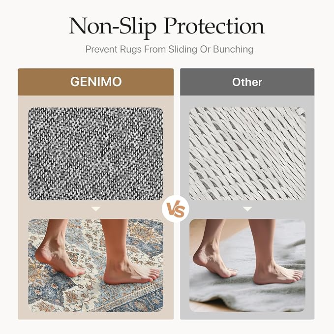 GENIMO 8x10 Area Rugs for Living Room, Machine Washable Non Slip Rugs, Low Pile Lightweight Print Rug for Bedroom, Dining Room, Home Office, Vintage Blue Medallion