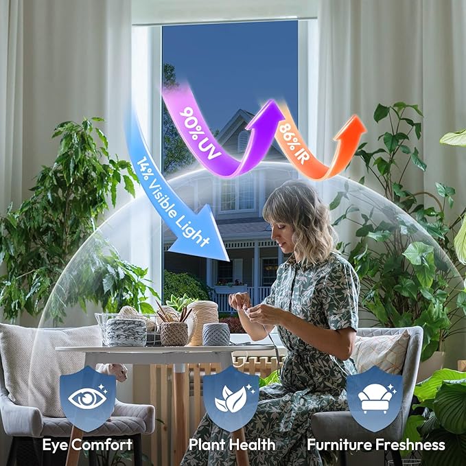 rabbitgoo One Way Privacy Window Film Window Tint for Home with Tools, UV Blocking Heat Control Static Cling No Glue, Daytime Privacy See Out Not in, 35.4 in X 13.1 Feet, Blue Silver