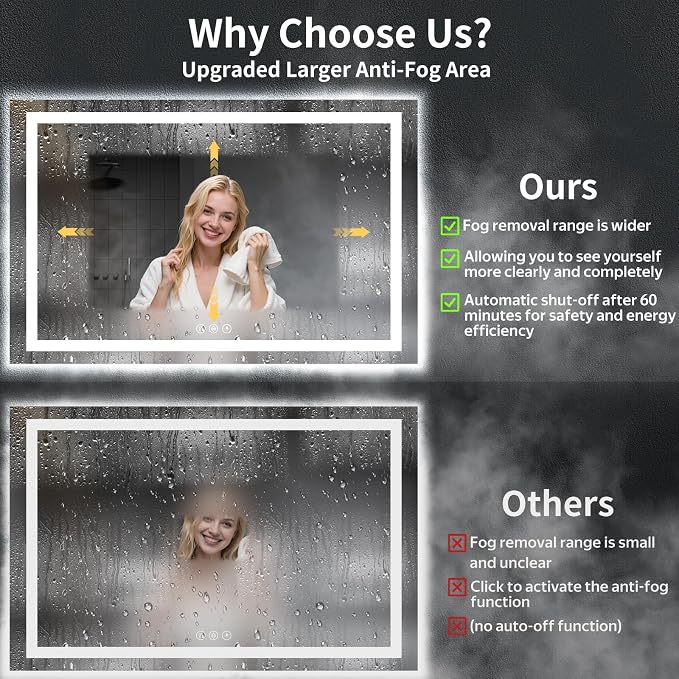 60"x40" LED Bathroom Mirror with Lights, Backlit + Front Lit with CRI>90, Lighted Mirror for Bathroom, Anti-Fog, Dimmable Brightness, 3 Colors, Memory Function, Shatterproof Tempered Glass